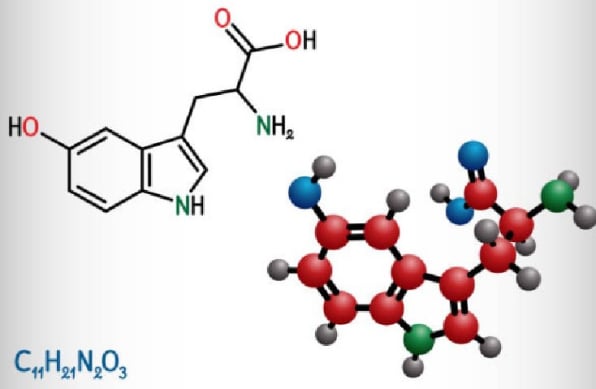 5-HTP Yu Sleep Order